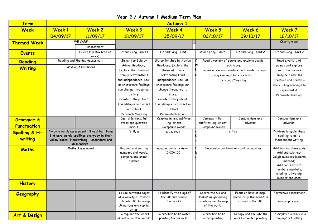 Year 2 / Autumn 1 Medium Term Plan