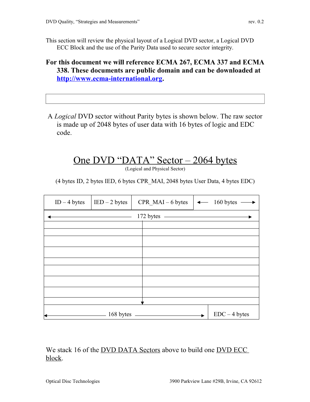 This Section Will Review the Physical Layout of a DVD Sector, a DVD ECC Block and the Use
