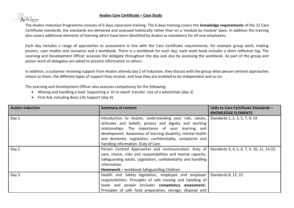 The Learning and Development Officer Also Assesses Competency for the Following