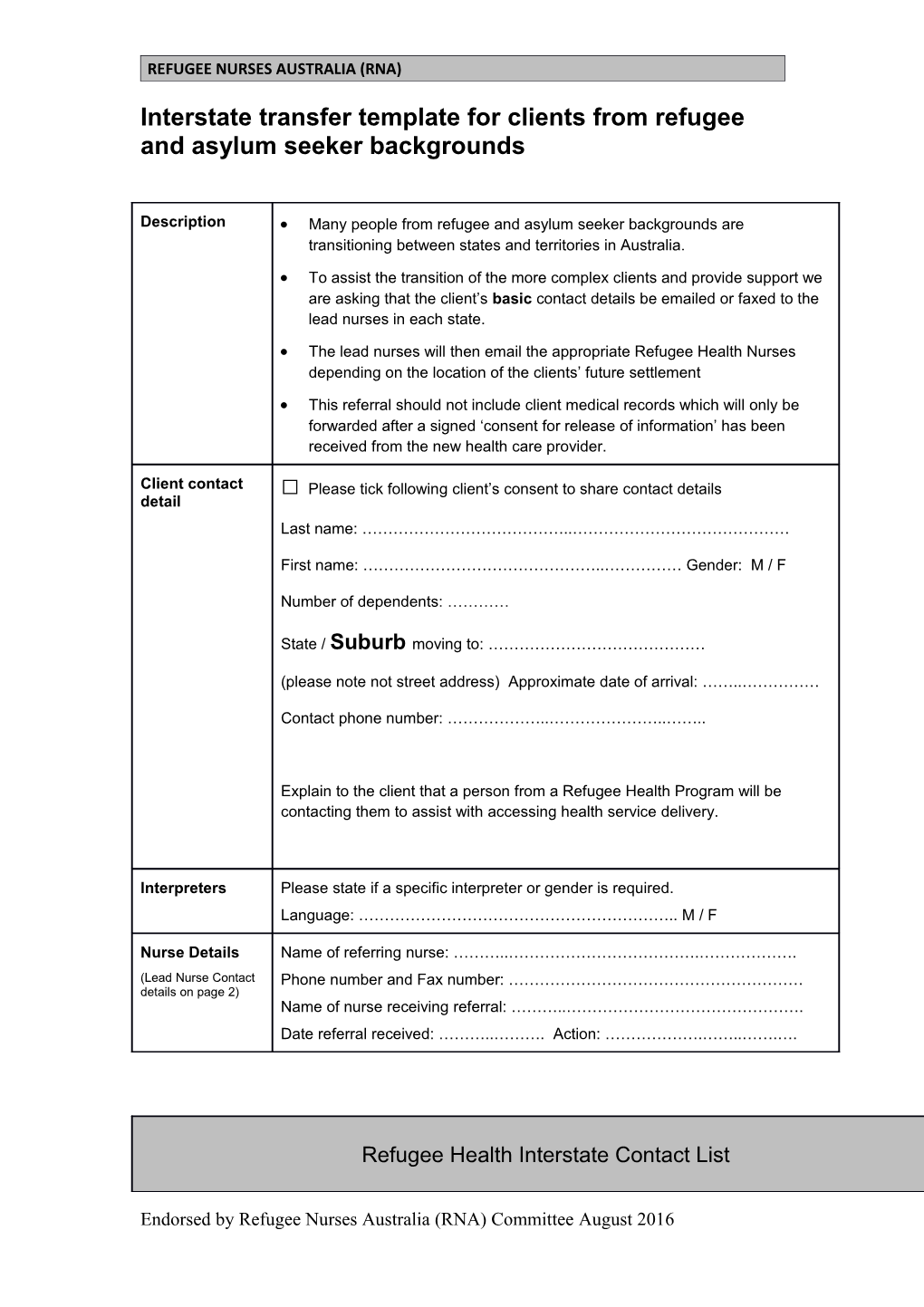 Refugee Nurses Australia (Rna)