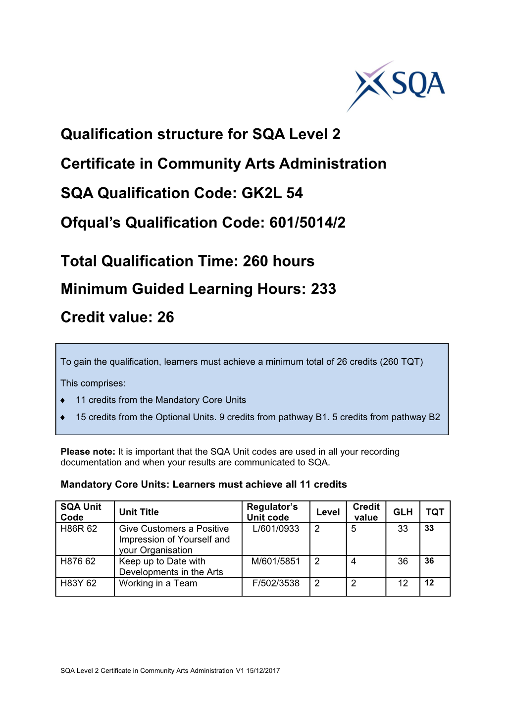 Qualification Structure for SQA Level 2