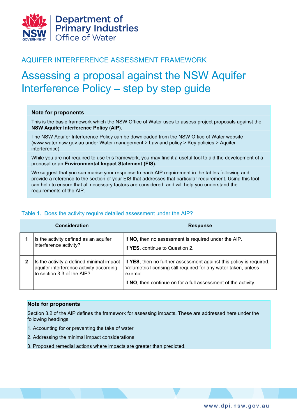 Aquifer Interference Assessment Framework - Assessing a Proposal Against the NSW Aquifer