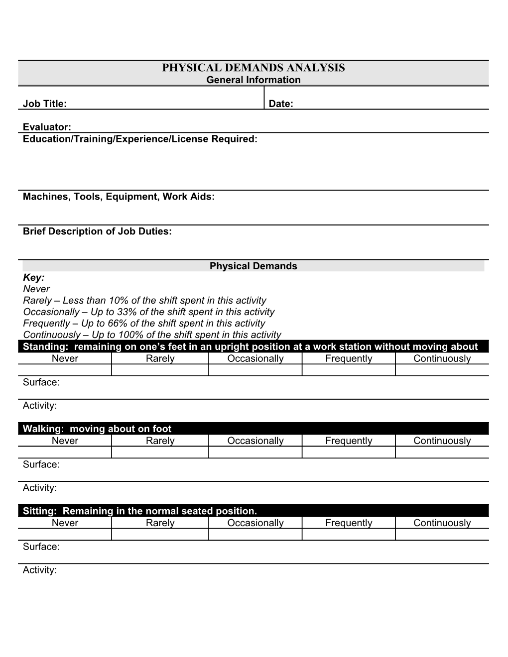 Job Analysis Form Worksheet