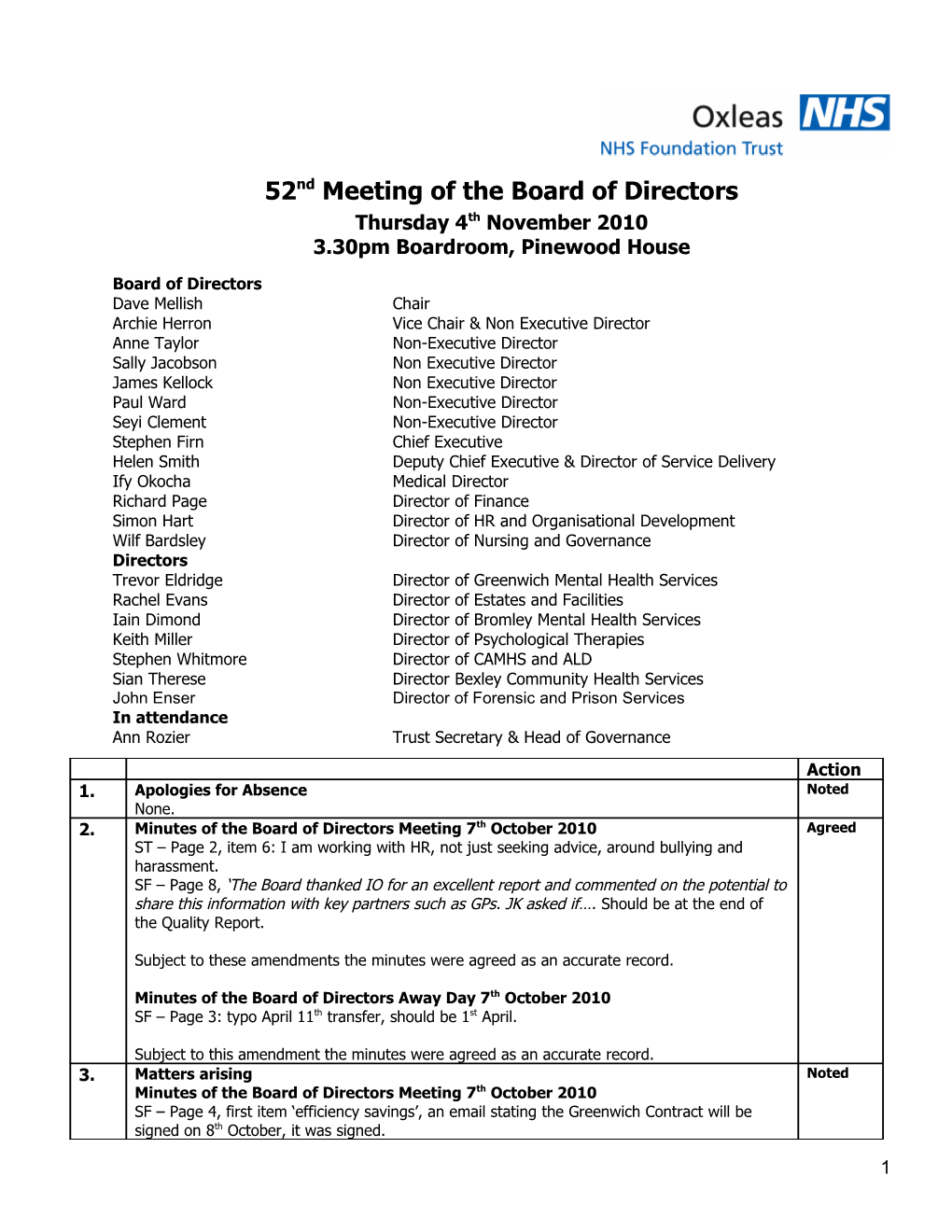 52Ndmeeting of the Board of Directors