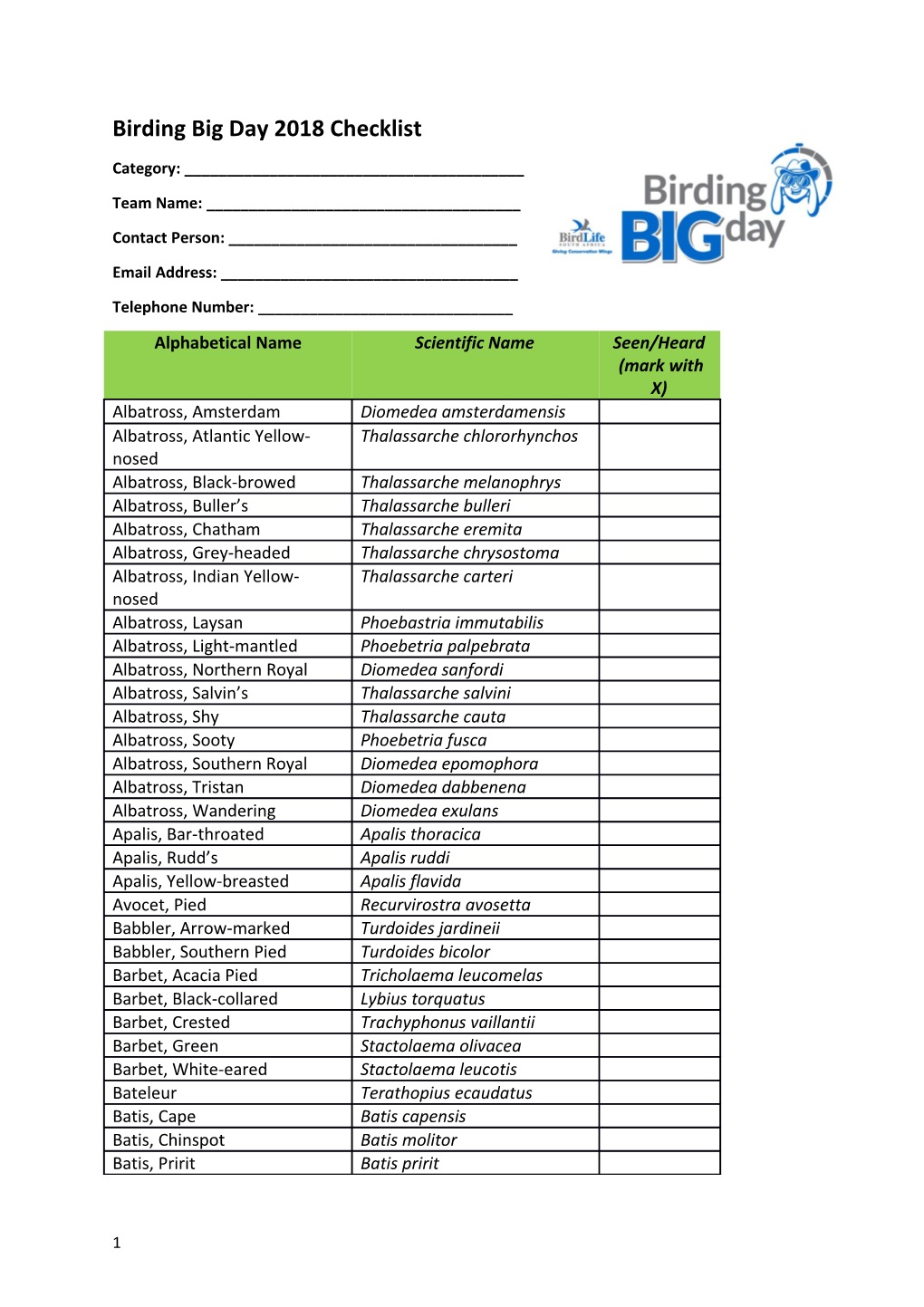 Birding Big Day 2018 Checklist