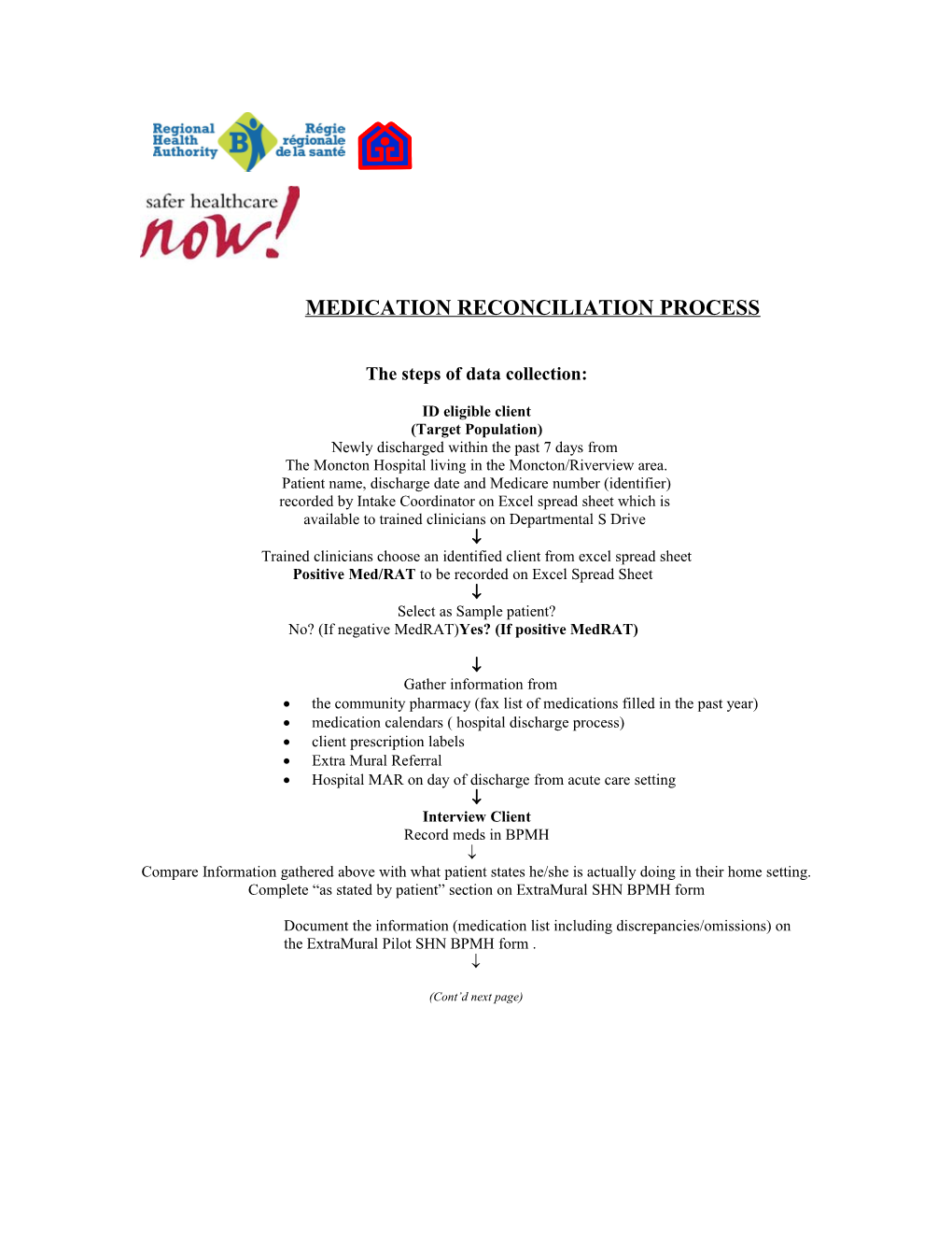 Medication Reconciliation Flow Chart