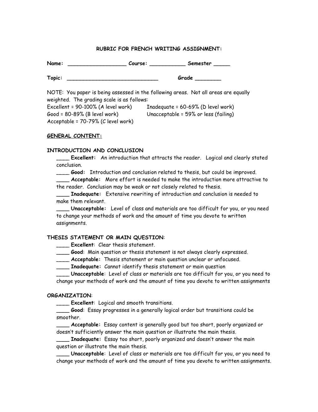 Rubric for French Writing Assignment