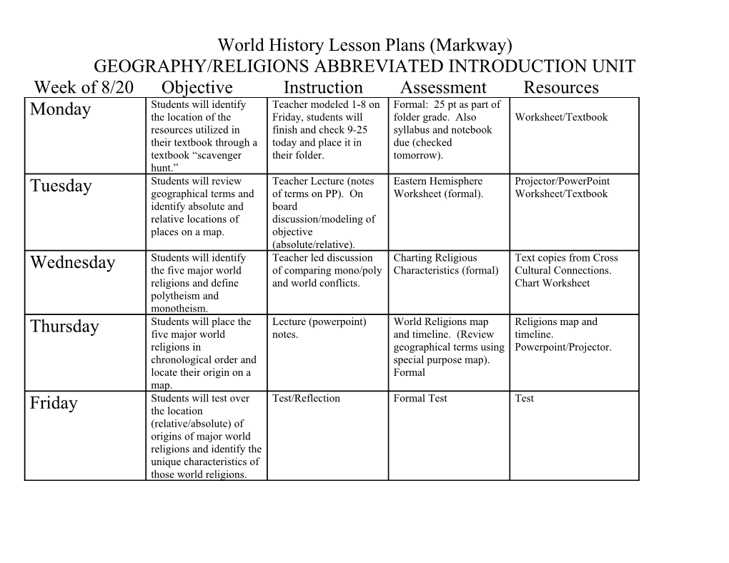 World History Lesson Plans (Markway)