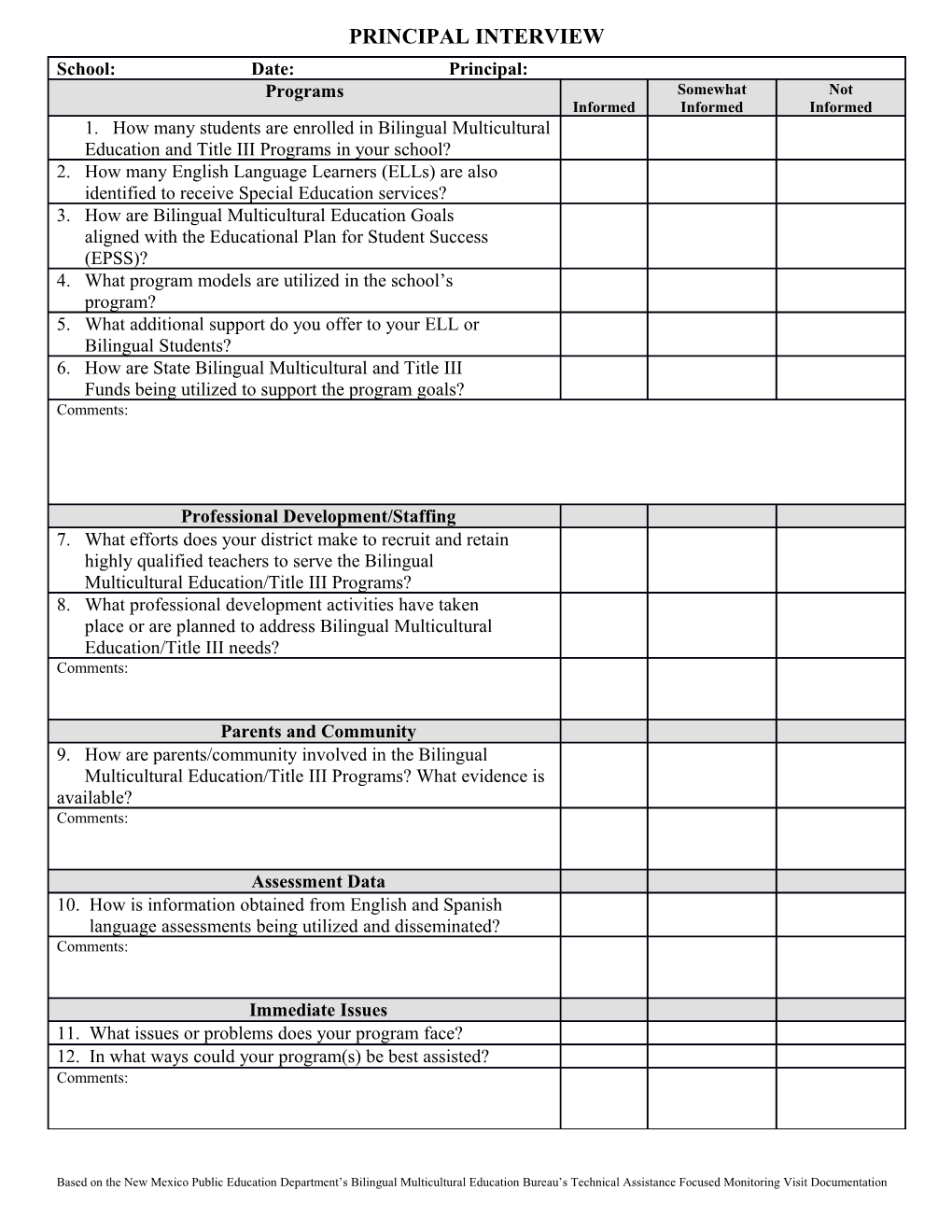 Rubric for Program Director and Principal Interview Questionnaire