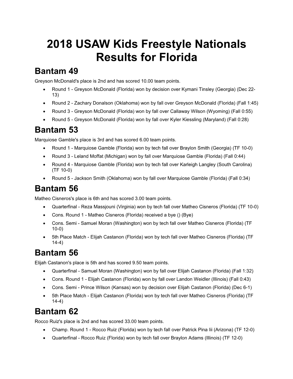 2018 USAW Kids Freestyle Nationals Results for Florida