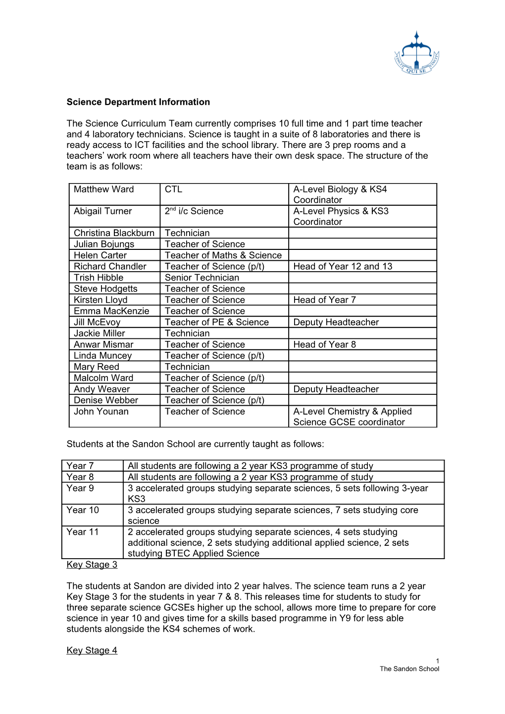 The Science Curriculum Team Currently Comprises 10 Full Time and 1 Part Time Teacher And