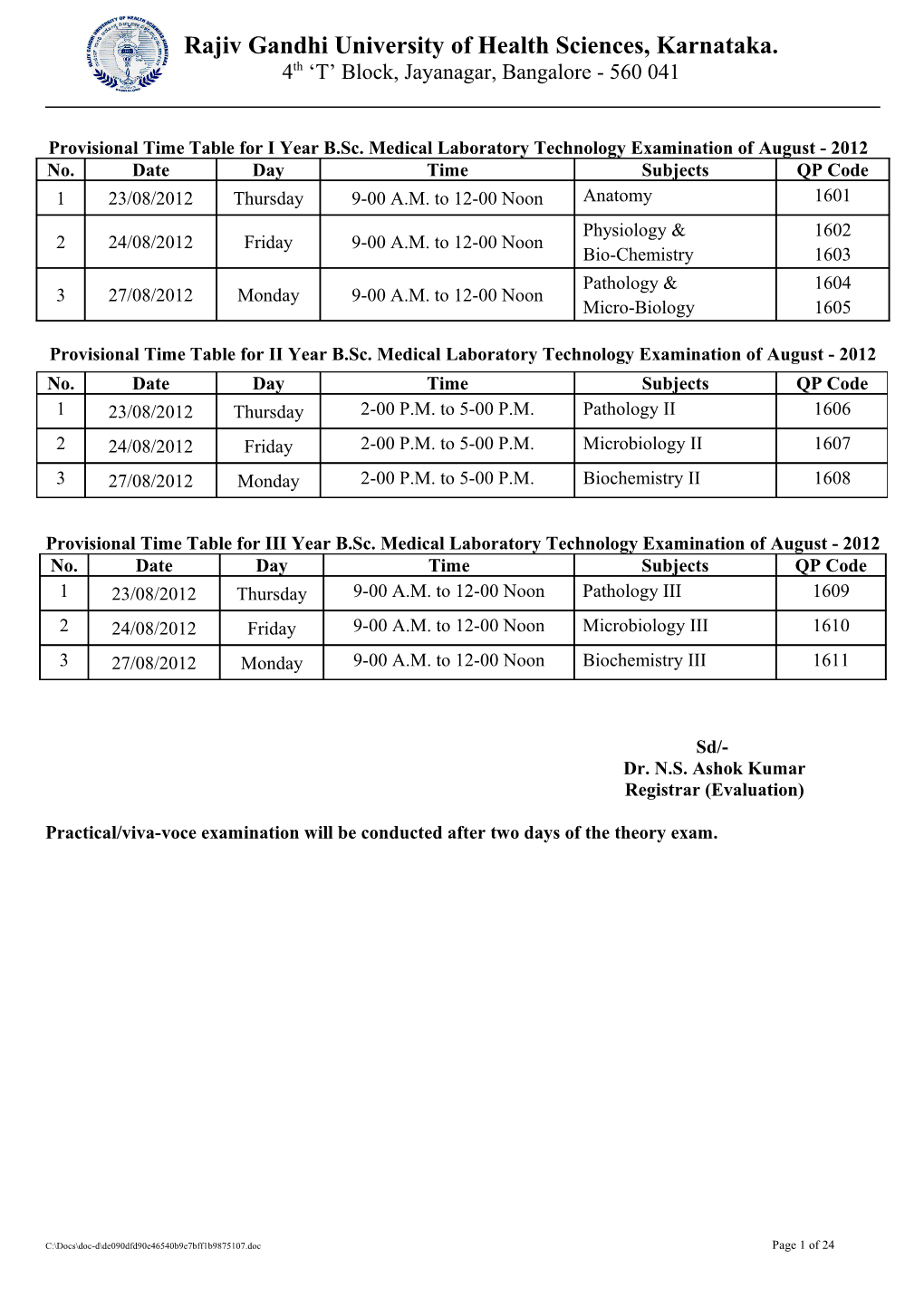 Provisional Time Table for I Year B.Sc. Medical Laboratory Technology Examination of August