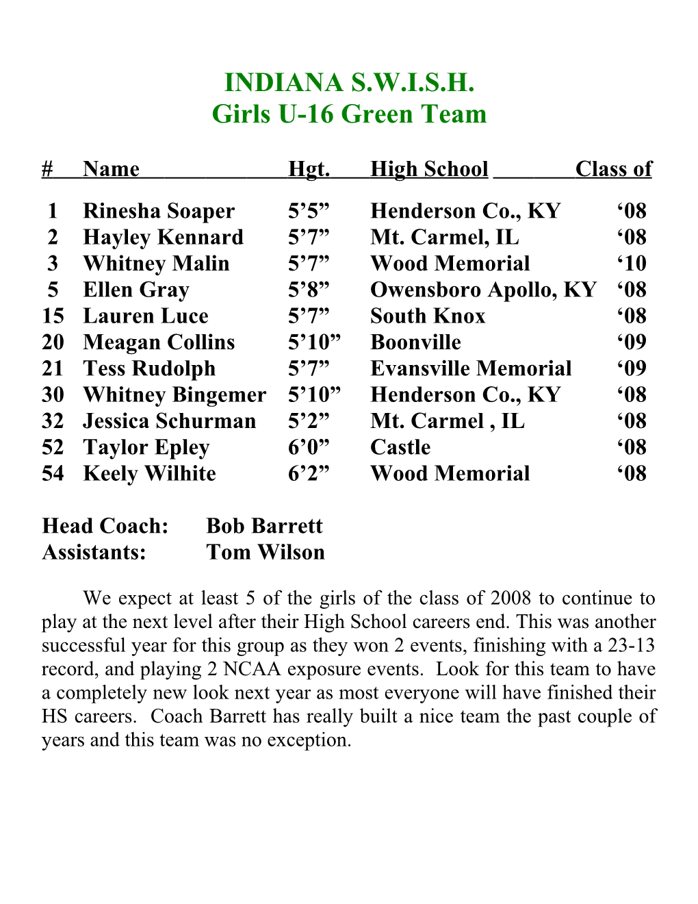 Girls U-16 Green Team