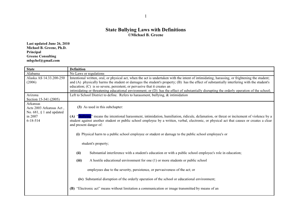 24 States Have Anti-Bullying Laws, 3 Have Anti-Bullying Education Regulations