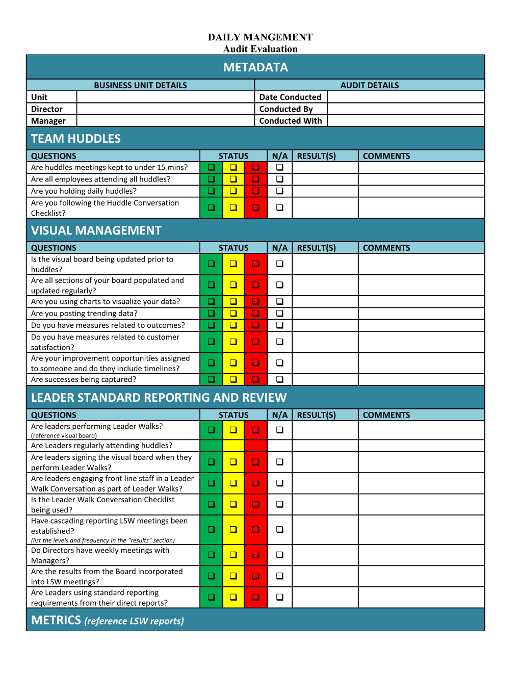 Audit Evaluation