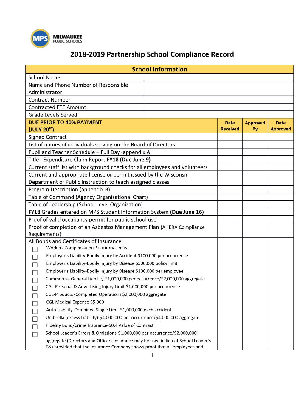 2018-2019Partnership School Compliance Record