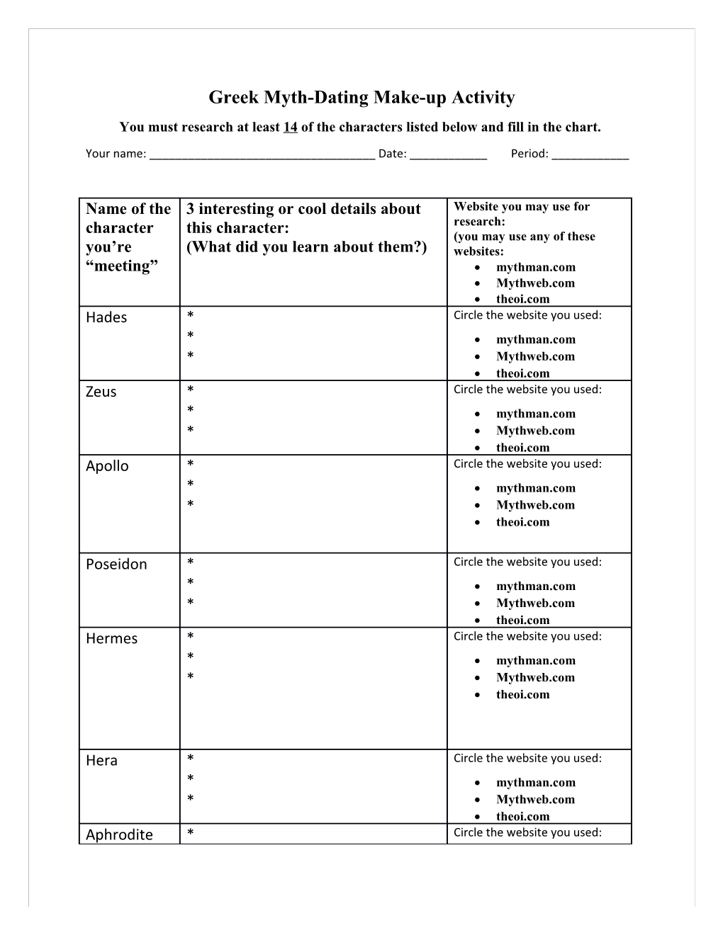 Greek Myth-Dating Make-Up Activity