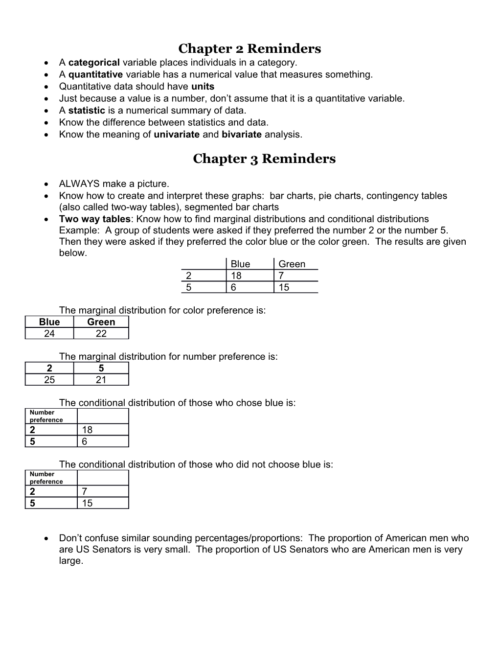 Chapter 2 Reminders