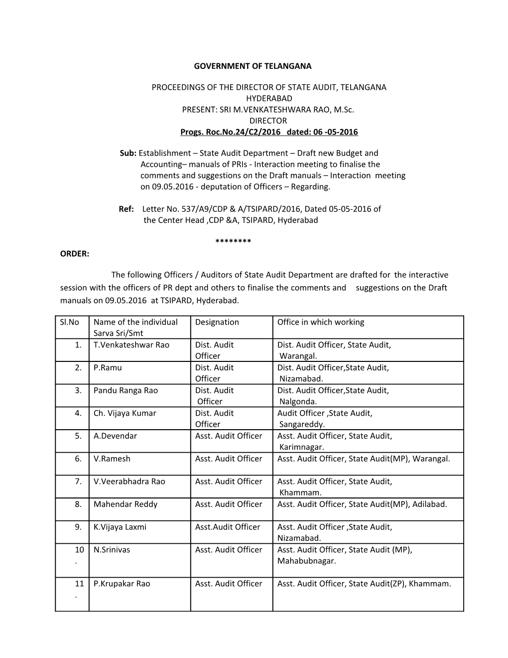 Proceedings of the Director of State Audit, Telangana