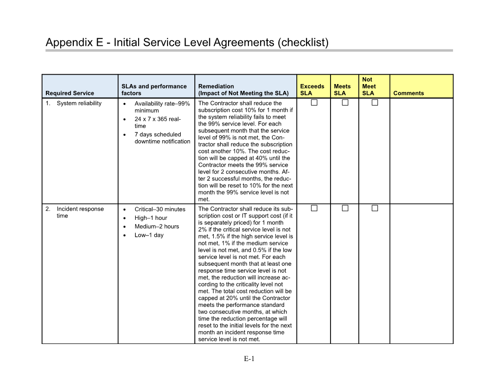 Appendix E - Initial Service Level Agreements (Checklist)