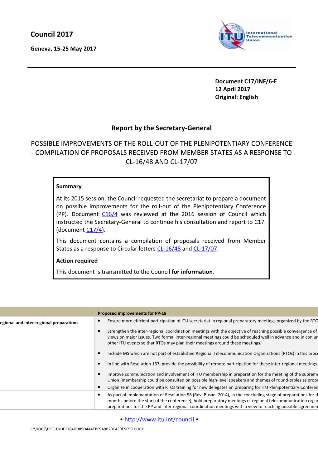 Table of Proposals Received from MS for PP Improvement As a Response to CL-16/48 and CL-17/7