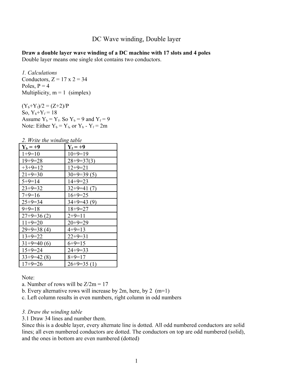 Draw a Double Layer Wave Winding of a DC Machine with 17 Slots and 4 Poles