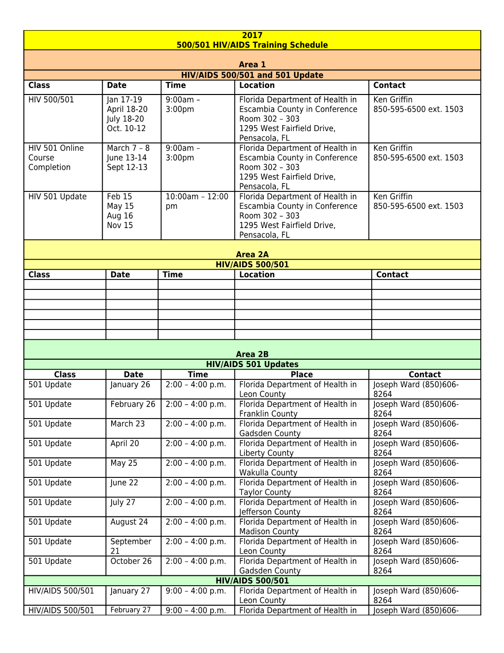 500/501 HIV Training Schedule