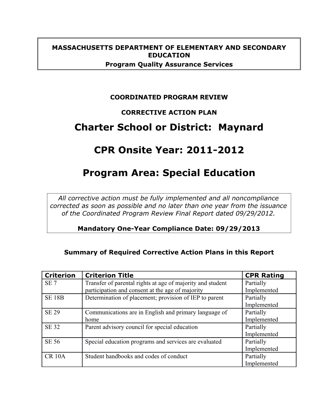 Maynard Public Schools CAP 2012