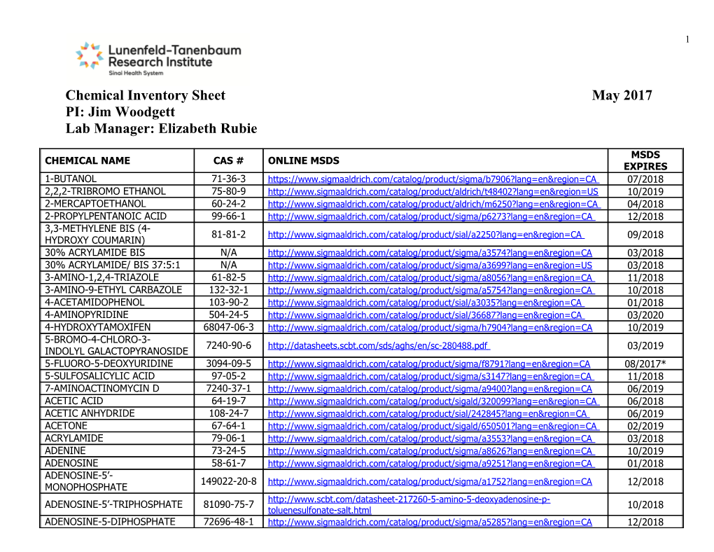 Chemical Inventory Sheet May 2017