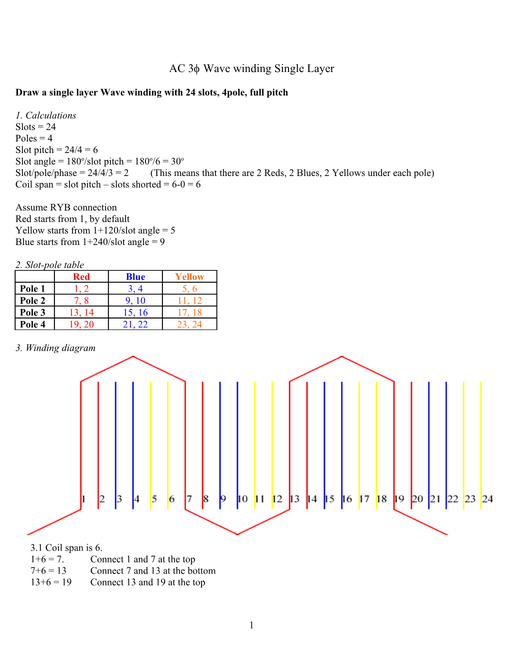 AC 3 Winding Diagram Wave Winding