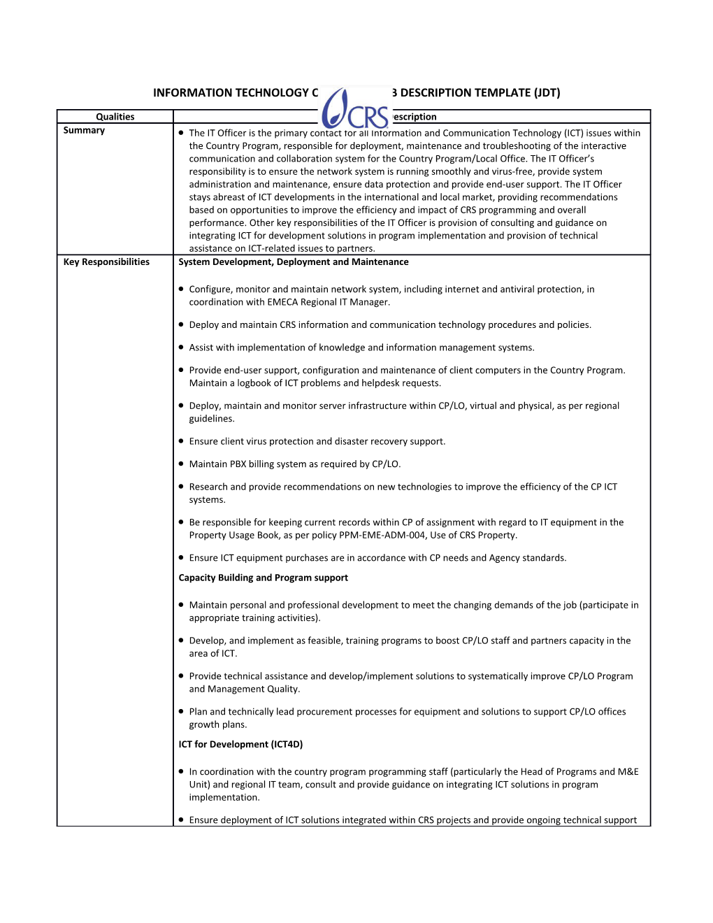 Information Technology Officer1 Job Description Template (Jdt)