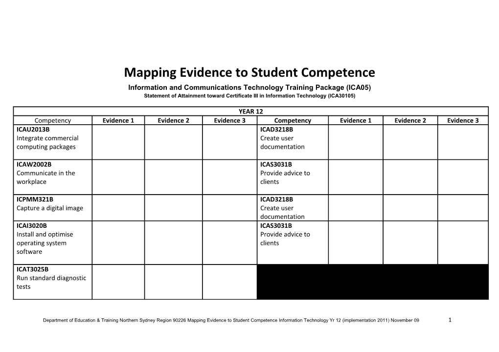 Mapping Evidence to Student Competence