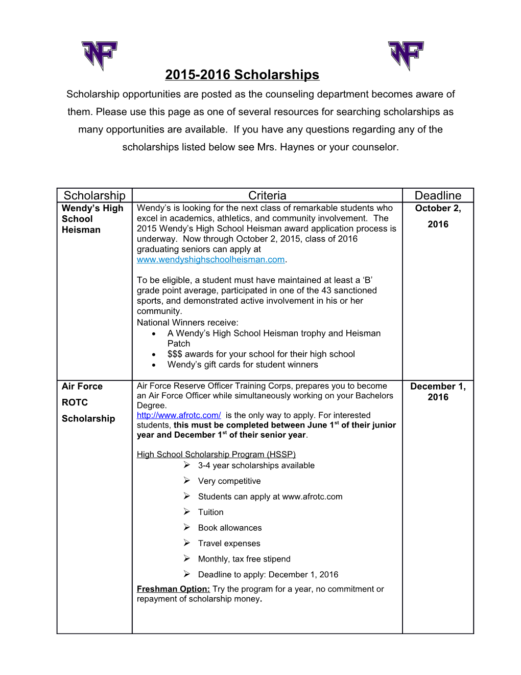 2015-2016 Scholarships Scholarship Opportunities Are Posted As the Counseling Department