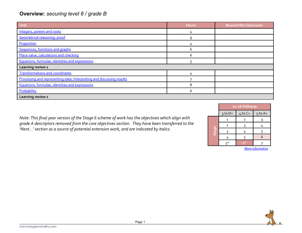 Overview: Securing Level 8 / Grade B