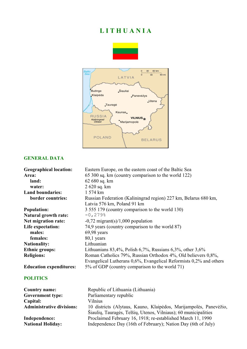 Total Land Area and Land Usage (In Thousand Hectares) 2009