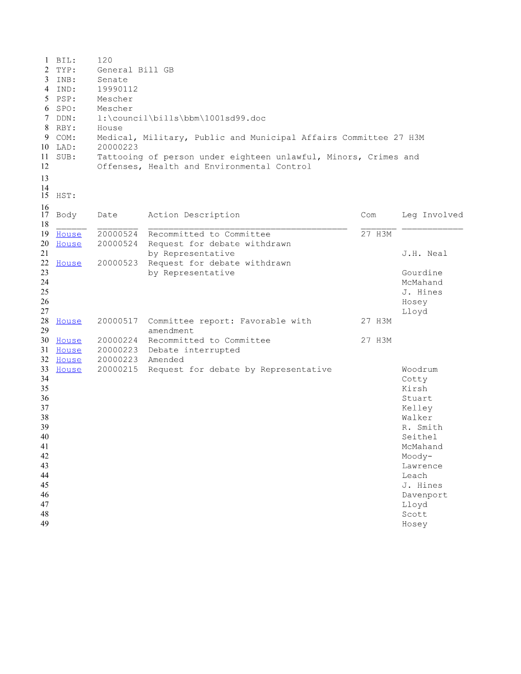 1999-2000 Bill 120: Tattooing of Person Under Eighteen Unlawful, Minors, Crimes and Offenses