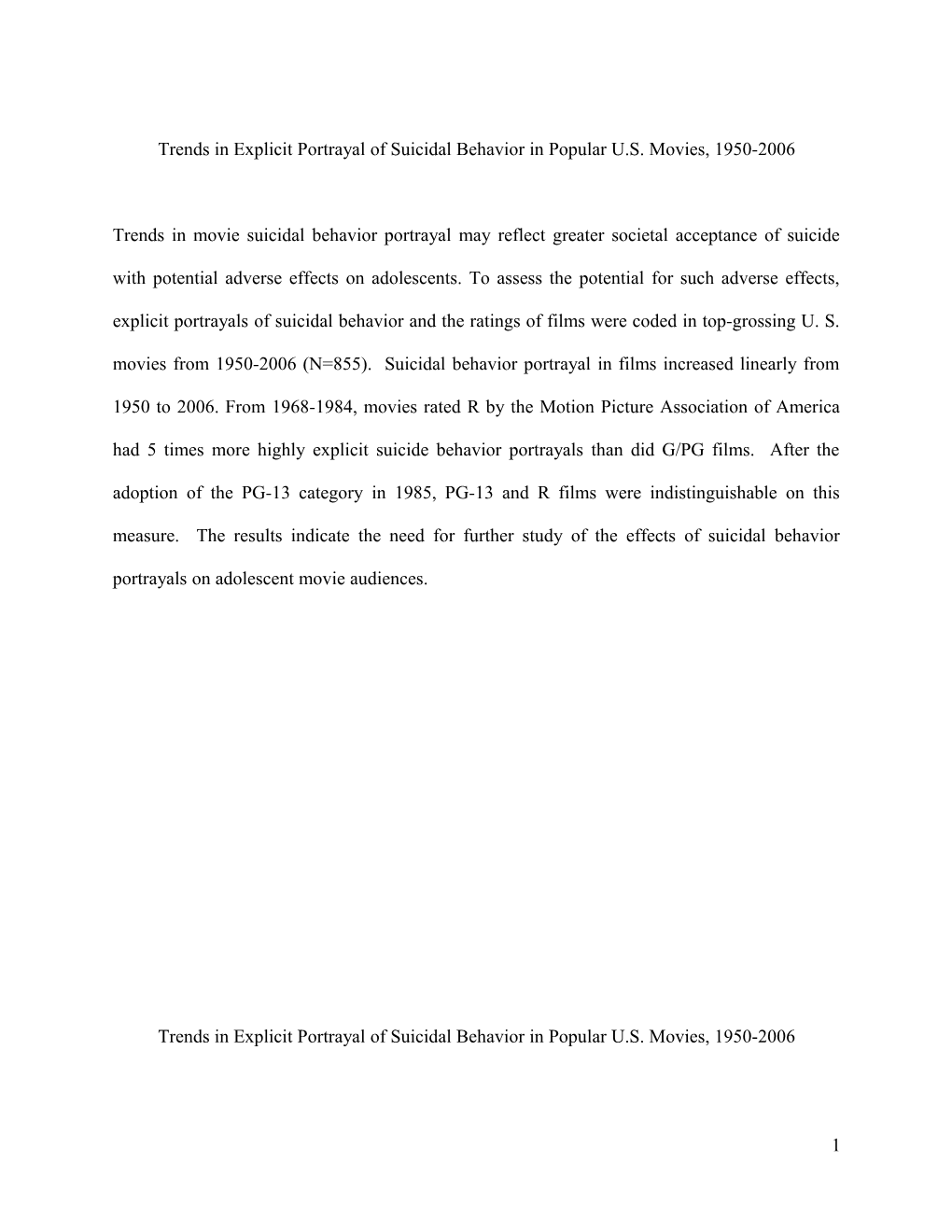 Trends in Explicit Portrayal of Suicidal Behavior in Popular U.S. Movies, 1950-2006