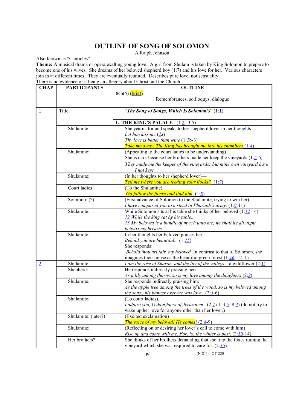 SURVEY of SONG of SOLOMON ( Canticles )