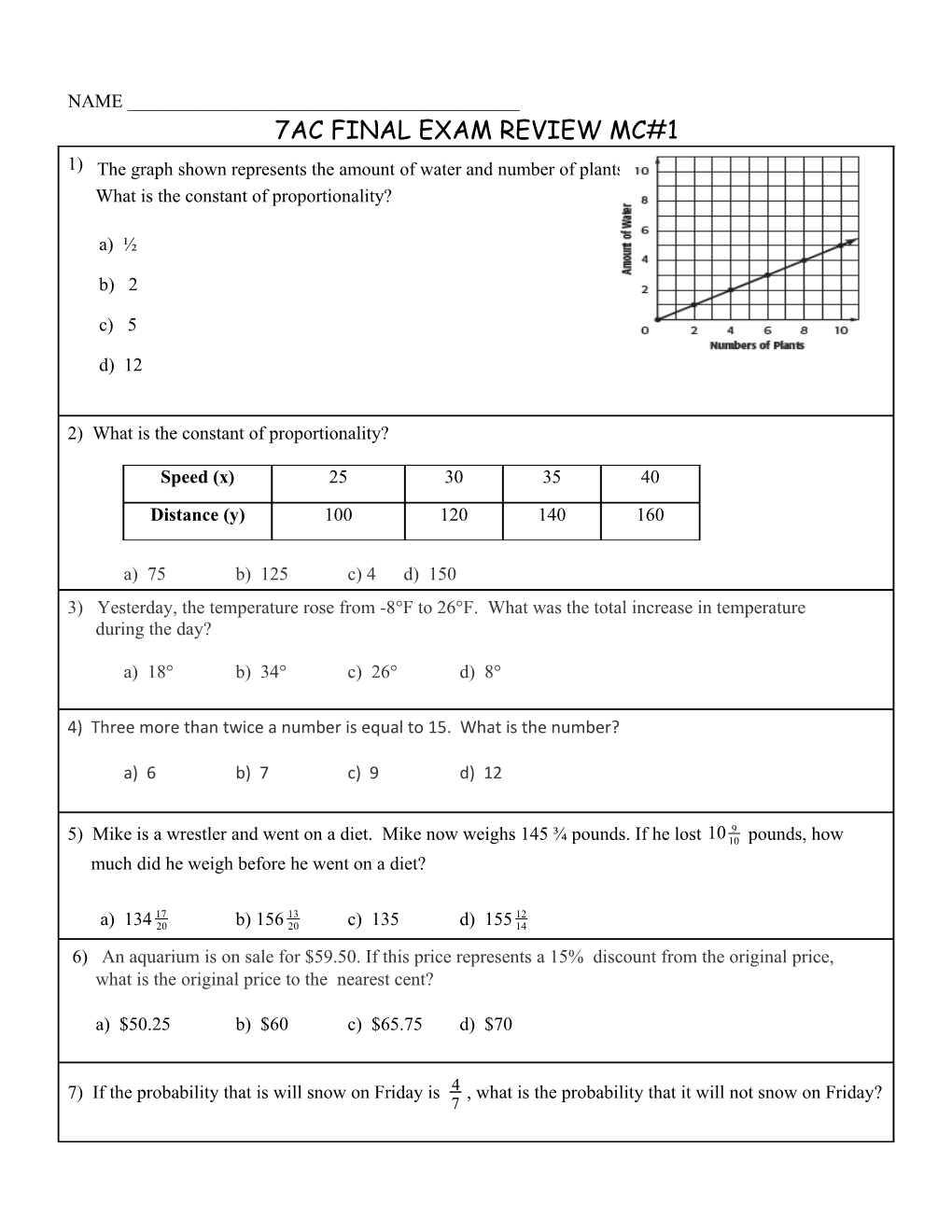 7Ac Final Exam Review Mc#1