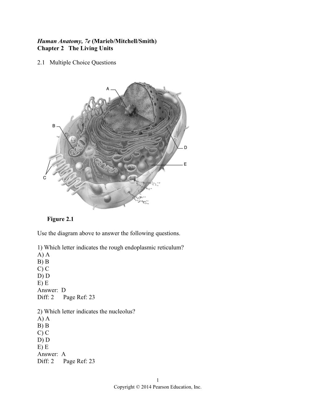 Human Anatomy, 7E (Marieb/Mitchell/Smith)