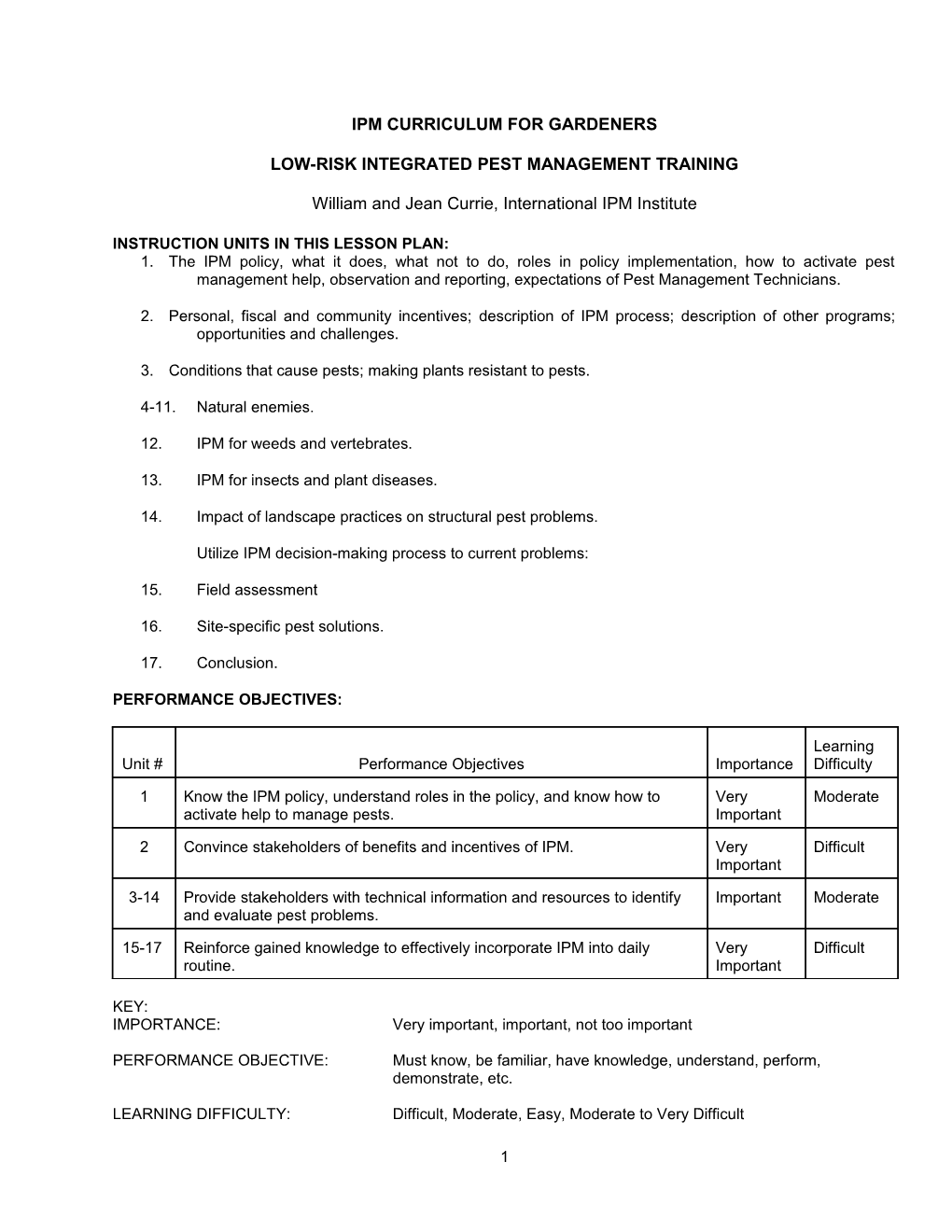 Ipm Curriculum for Gardeners