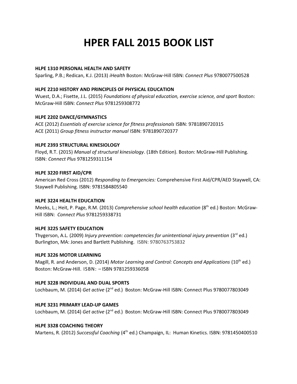 Hper Fall 2015 Book List