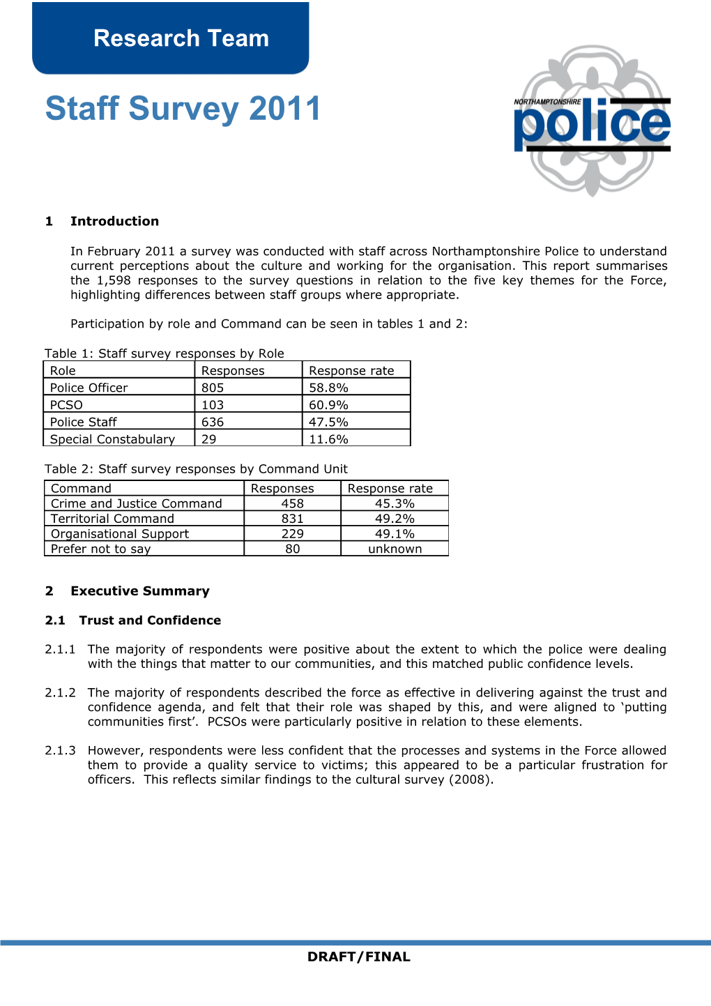 Participation by Role and Command Can Be Seen in Tables 1 and 2