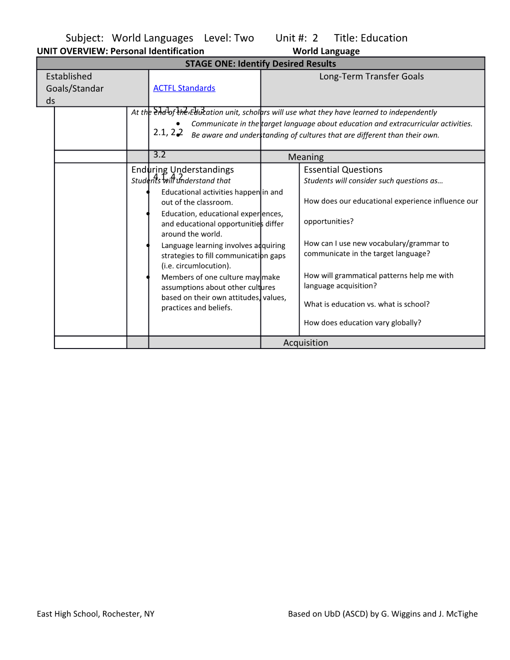 UNIT OVERVIEW: Personal Identification World Language