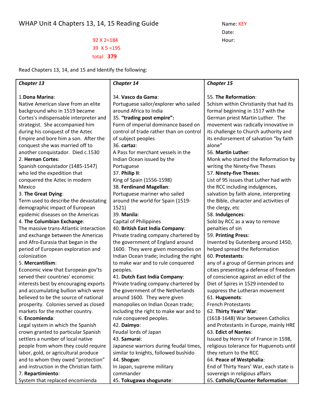 Read Chapters 13, 14, and 15 and Identify the Following