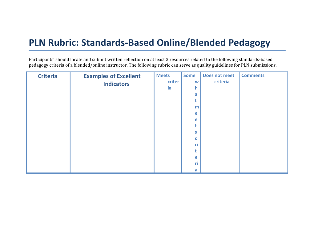 PLN Rubric: Standards-Based Online/Blended Pedagogy
