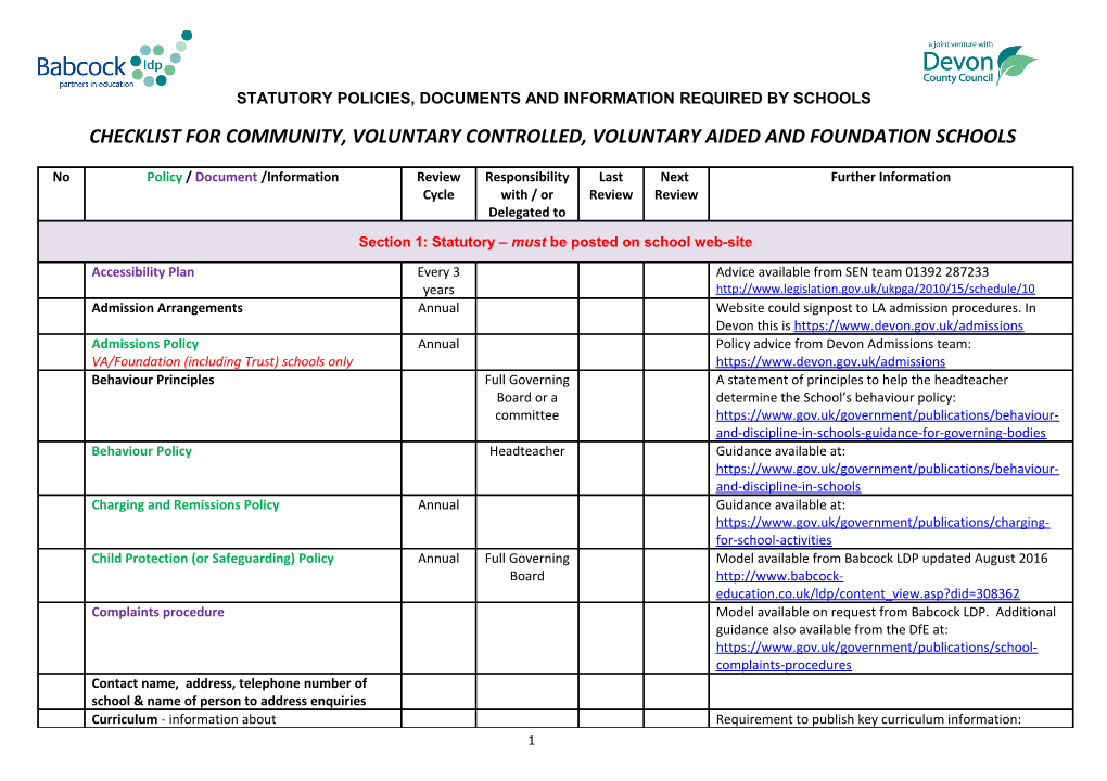 Statutory Policies, Documents Andinformation Required by Schools