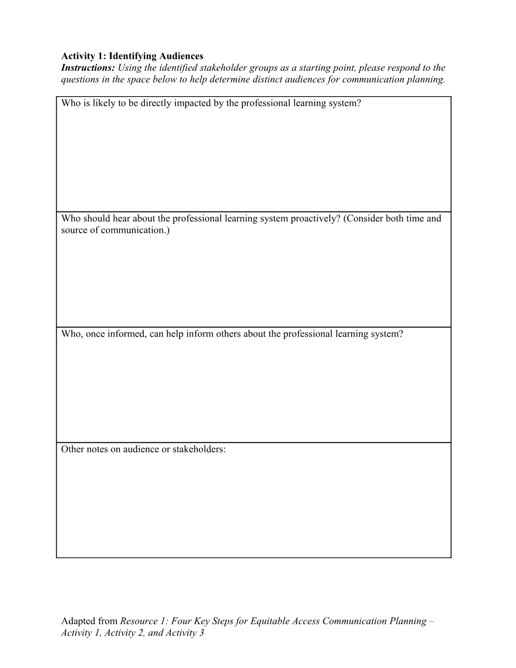 Activity 1: Identifying Audiences