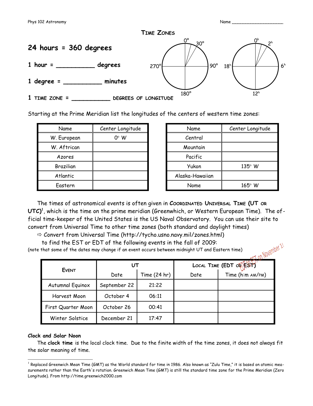 Latitude, Longitude and Time Zones