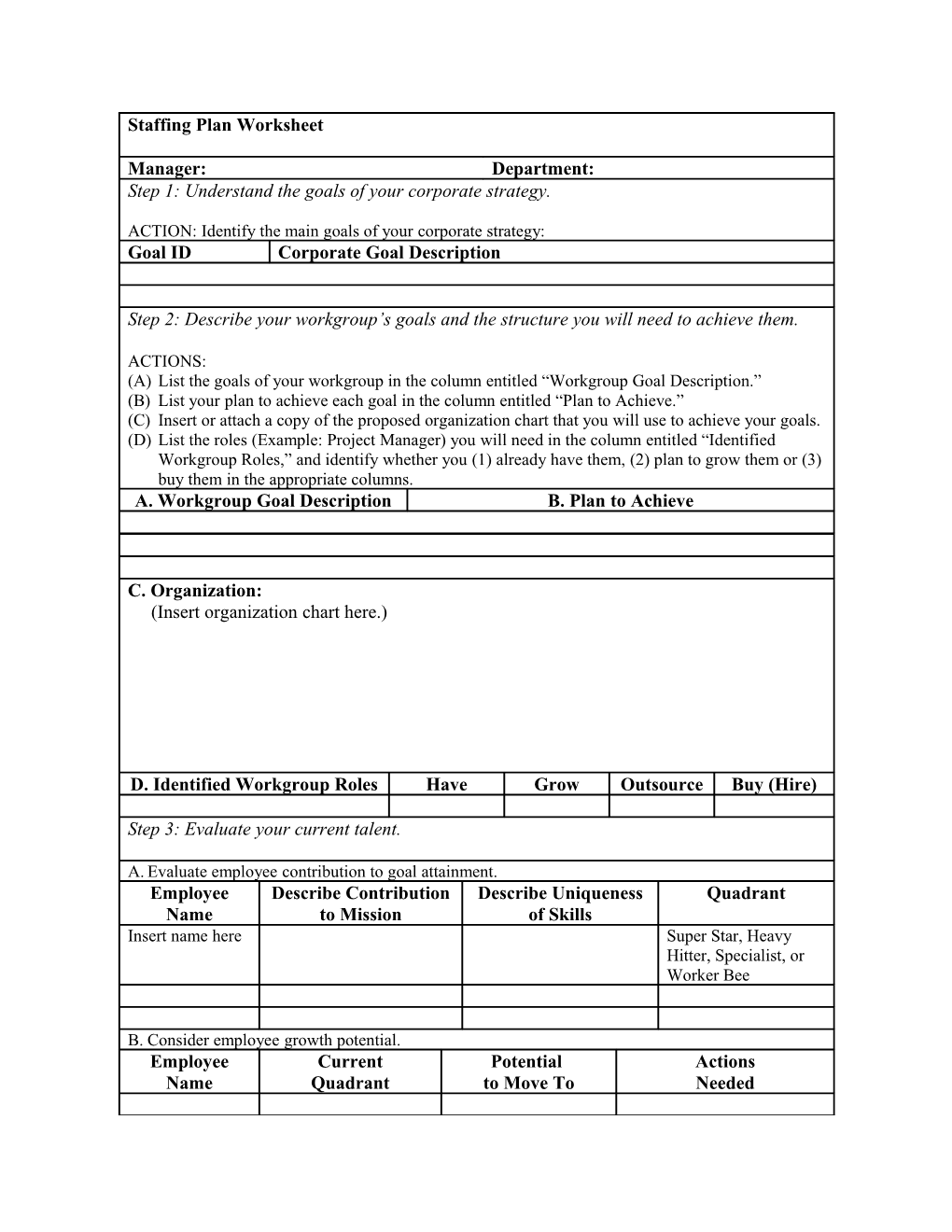 Staffing Plan Worksheet